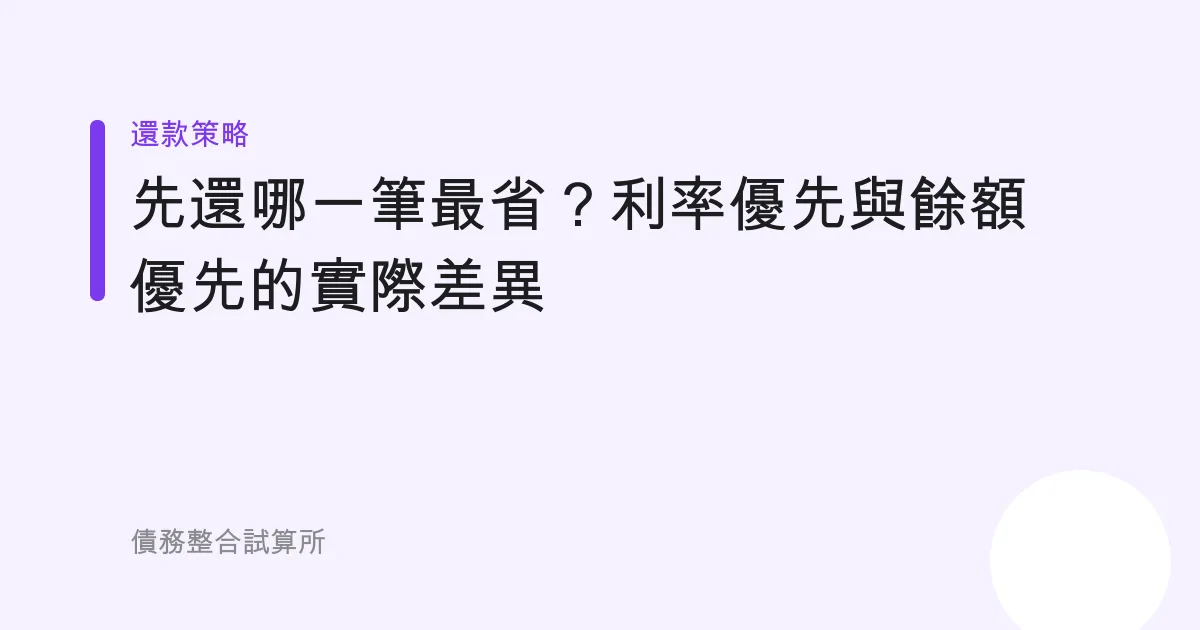 先還哪一筆最省？利率優先與餘額優先的實際差異